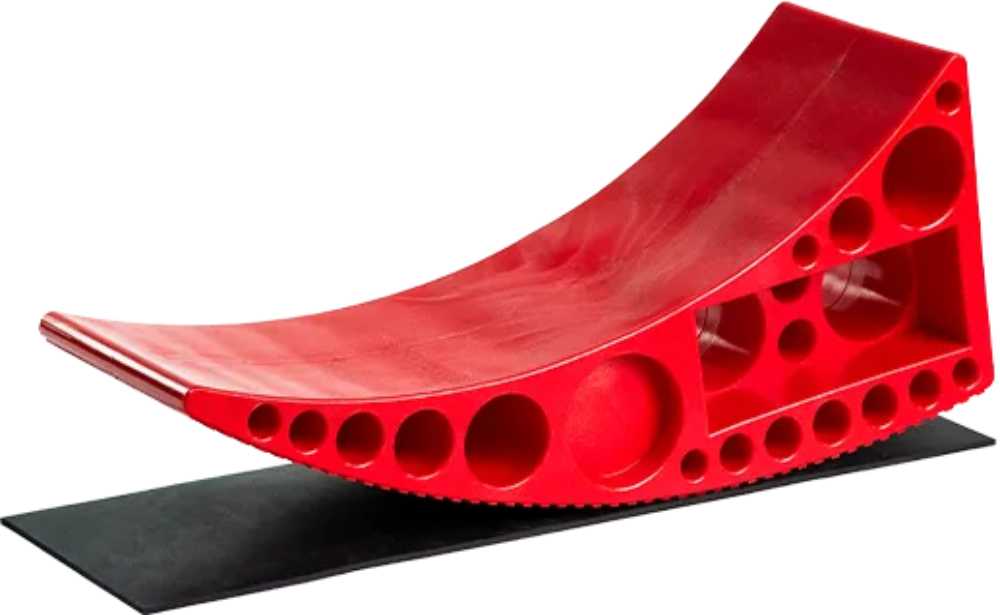 Importance of Having a High-Quality Tire Jack in Your Car